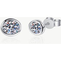 1 Carat Diamond Round Stud Ear - Commercial Kitchen North York review and price