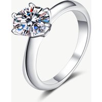 1.5 Carat Diamond Round Ring - Commercial Kitchen North York review and price